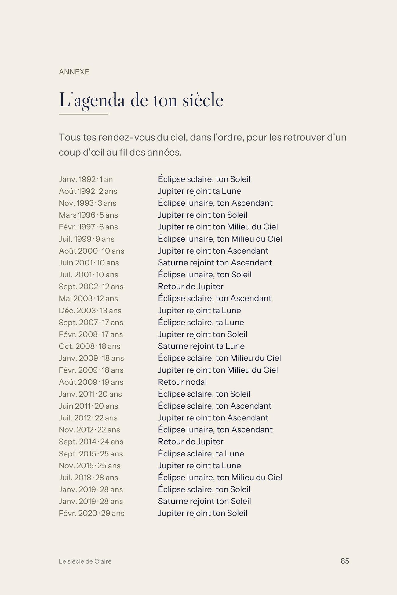 Une page réelle de l'intérieur du livre Le siècle